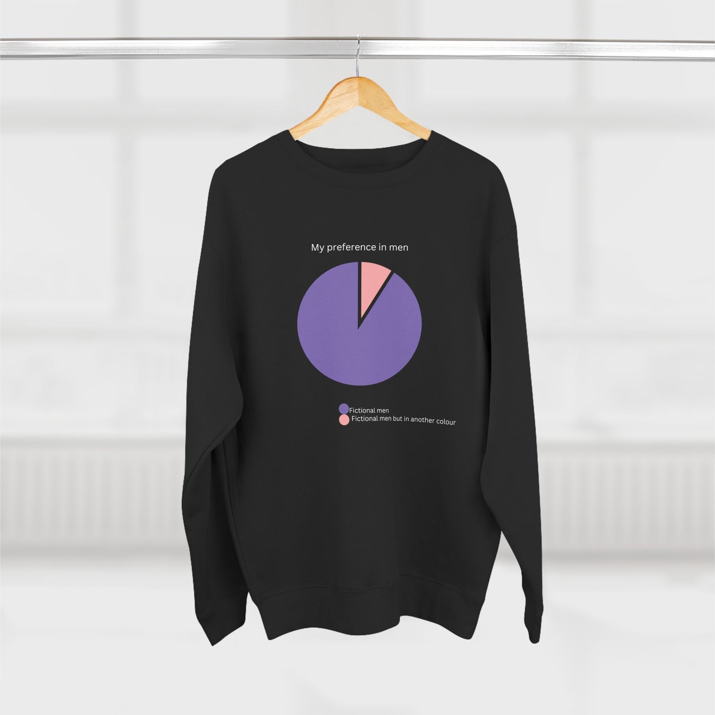 Unisex Crewneck Sweatshirt